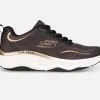 Skechers Relaxed Fit D'Lux Fitness - Pure Glam - Naiset - Mukavuus ja tyylikkyys yhdistettynä 1 Skechers Relaxed Fit D'Lux Fitness - Pure Glam - Naiset - Mukavuus ja tyylikkyys yhdistettynä -Naisten kengät 590349 149837BKRG 1